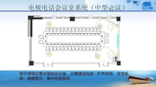 智慧司法新篇章 法院審判大樓智能化弱電工程系統規(guī)劃與實施方案