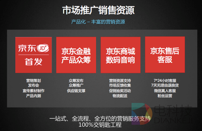 京東成立智能音頻聯(lián)盟，以音響設(shè)備為支點(diǎn)撬動智能生態(tài)新篇章